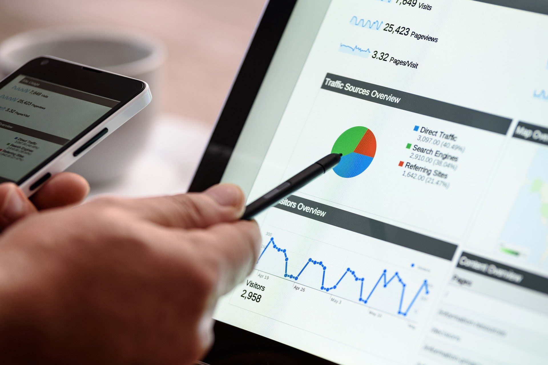 Entenda como a empatia altera a percepção de marca pelos clientes e pode impulsionar vendas por meio do marketing digital 1 digital marketing 1725340 1920-marketing-digital